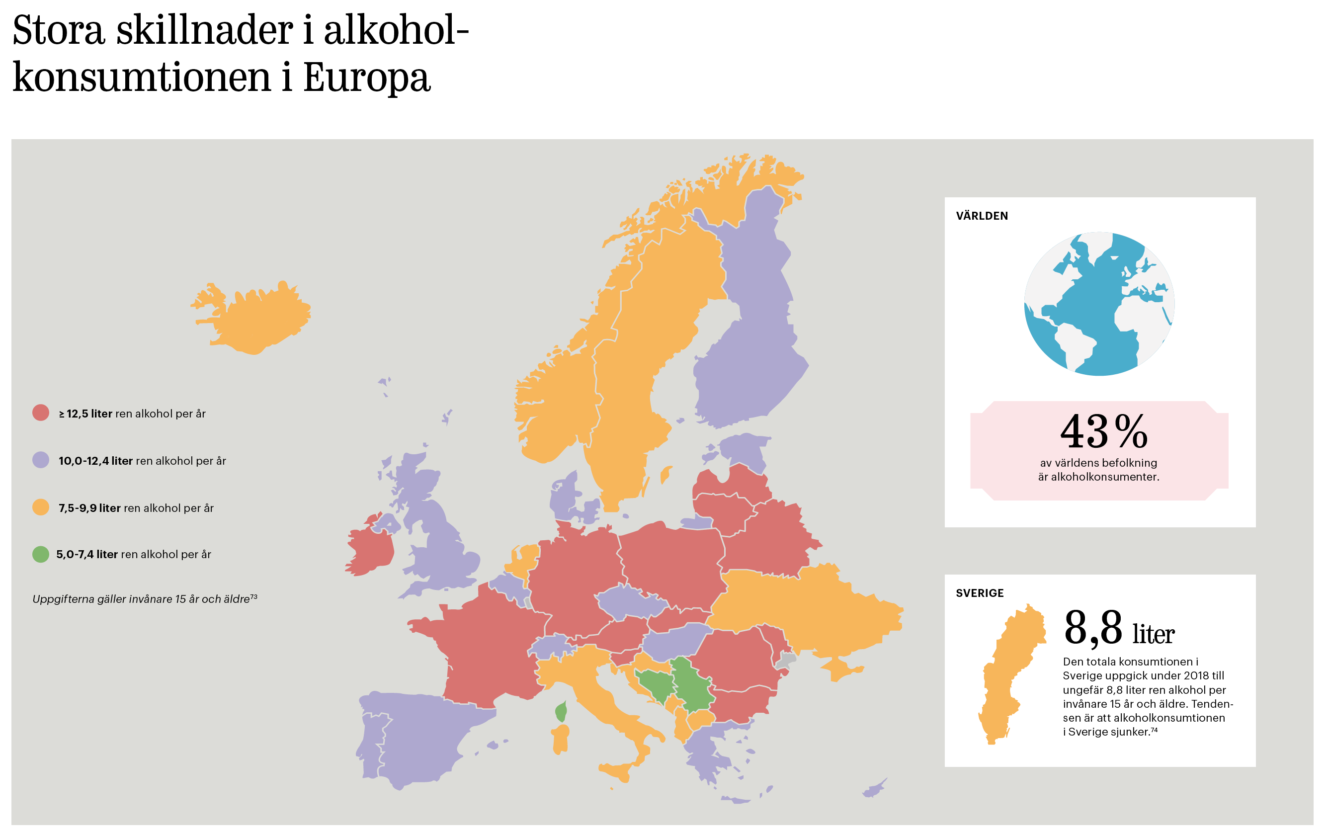 Illustration över hur alkoholkonsumtionen ser ut i Europa